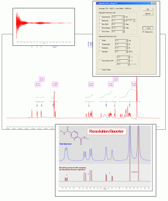 Processing & Analysis